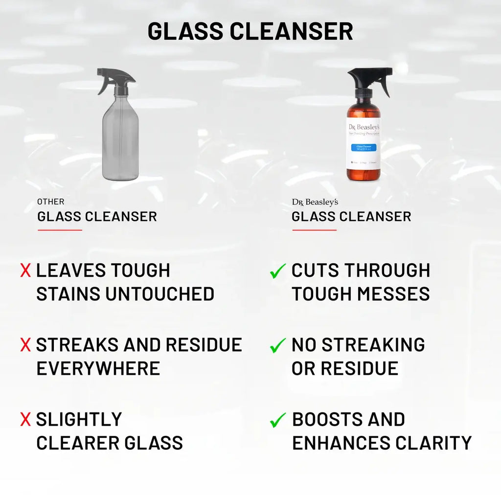 Glass Cleanser