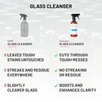 Glass Cleanser