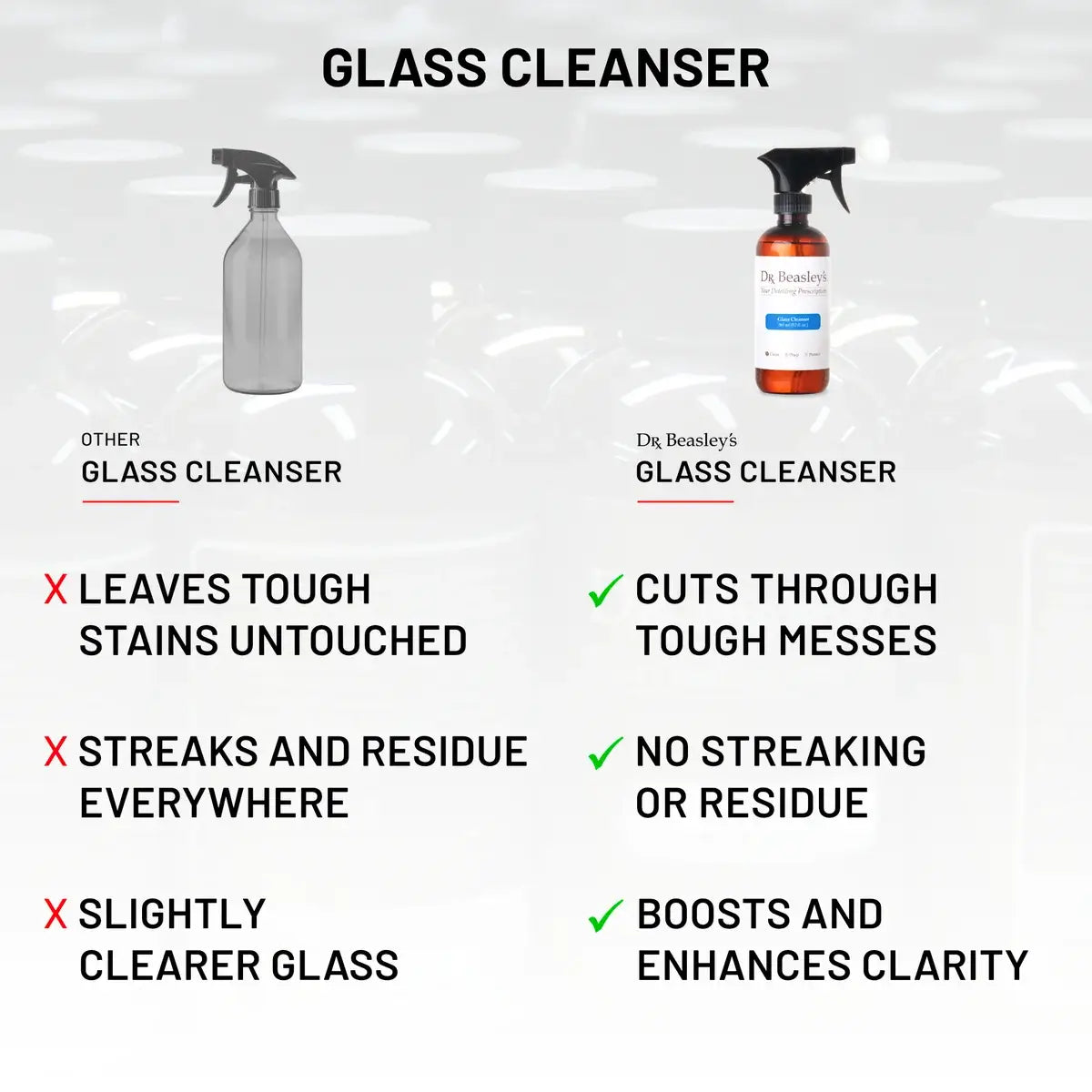 Glass Cleanser
