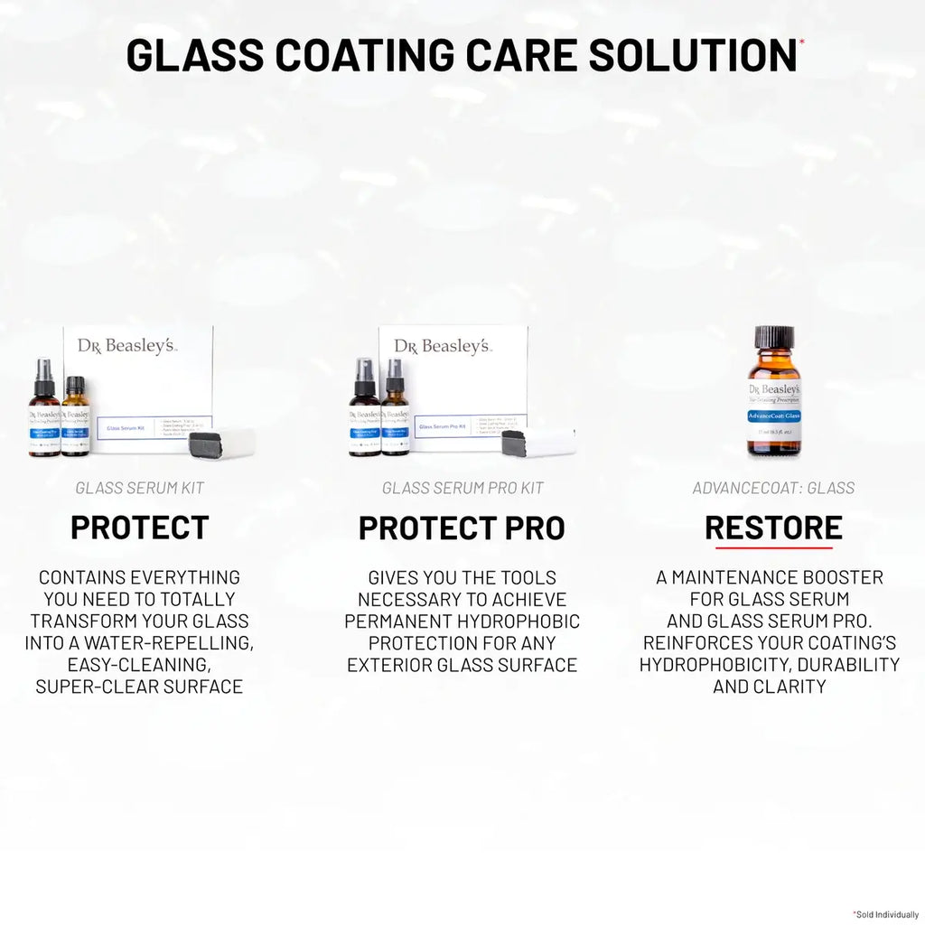 AdvanceCoat: Glass