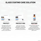 AdvanceCoat: Glass