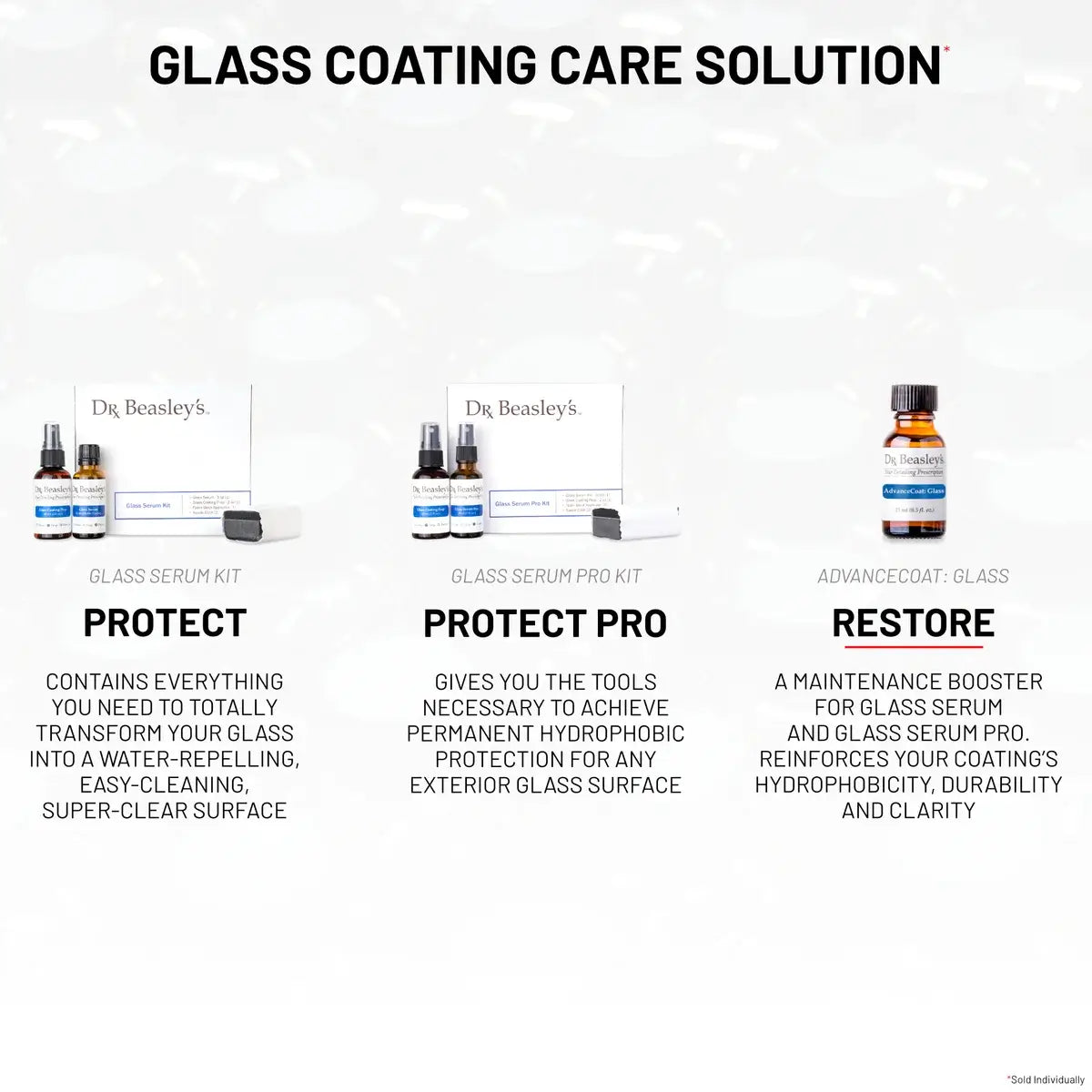AdvanceCoat: Glass