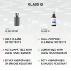 Glass IQ