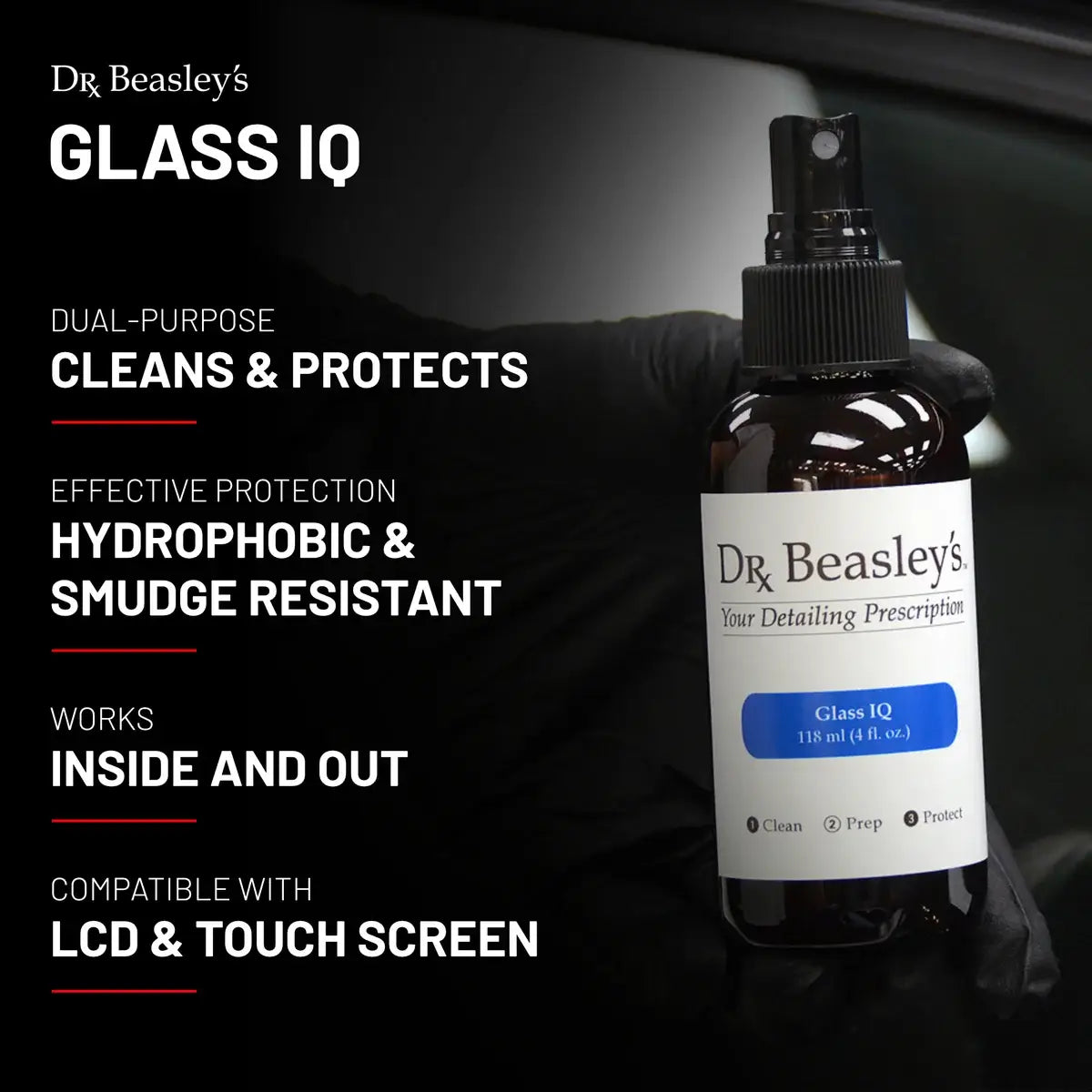 Glass IQ