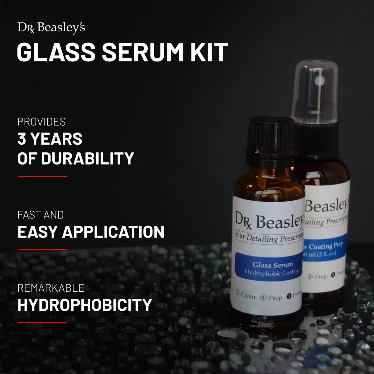 Glass Serum Kit