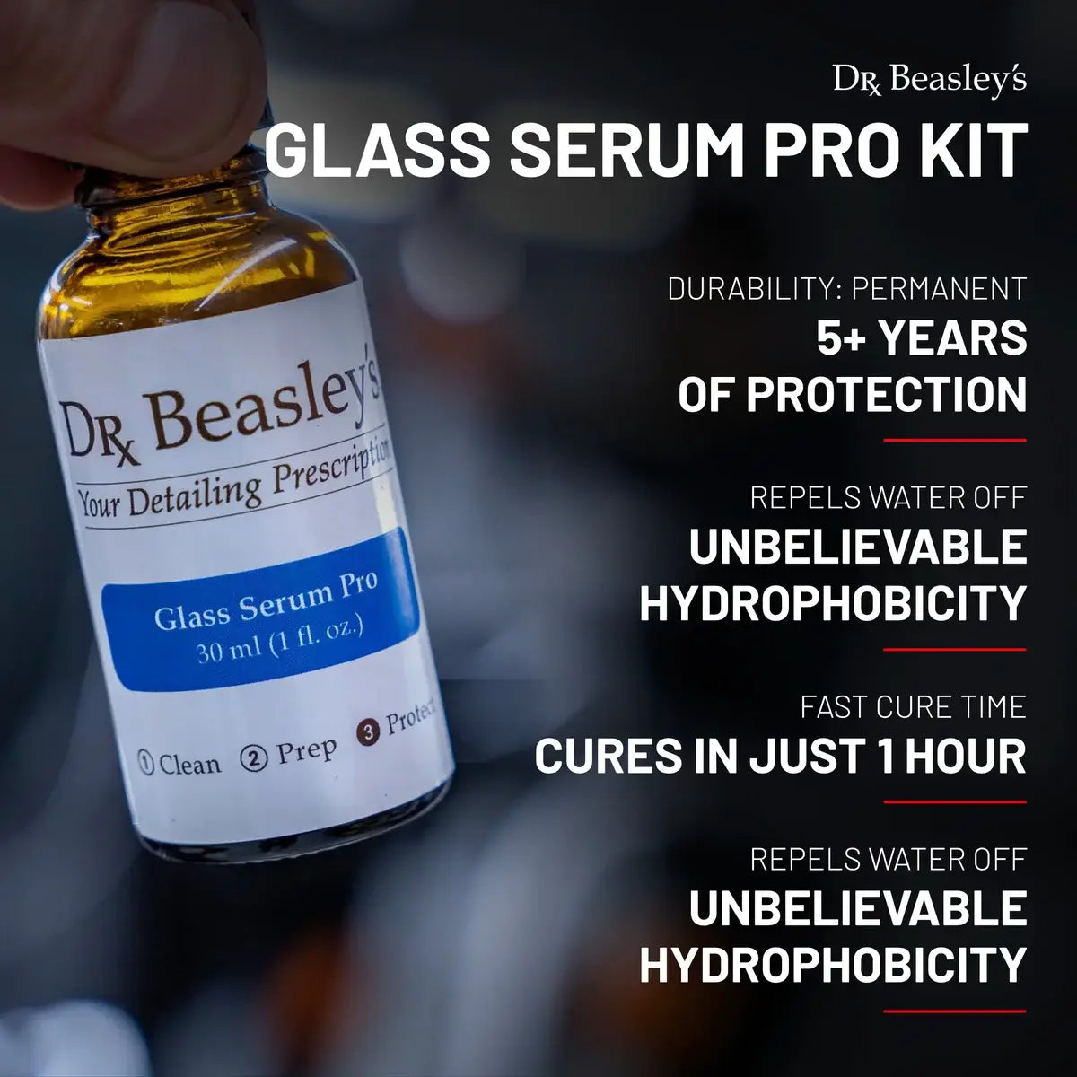 Glass Serum Pro Kit