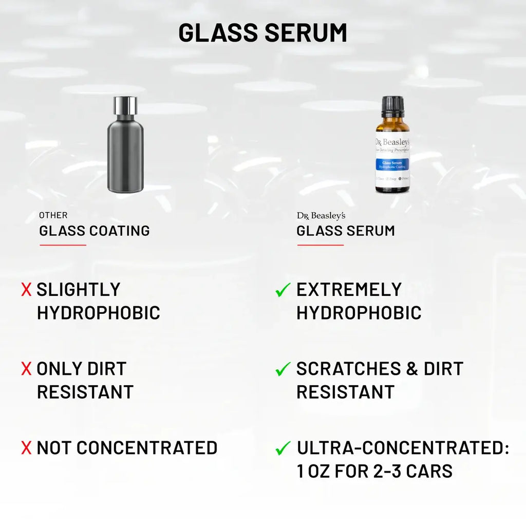 Glass Serum