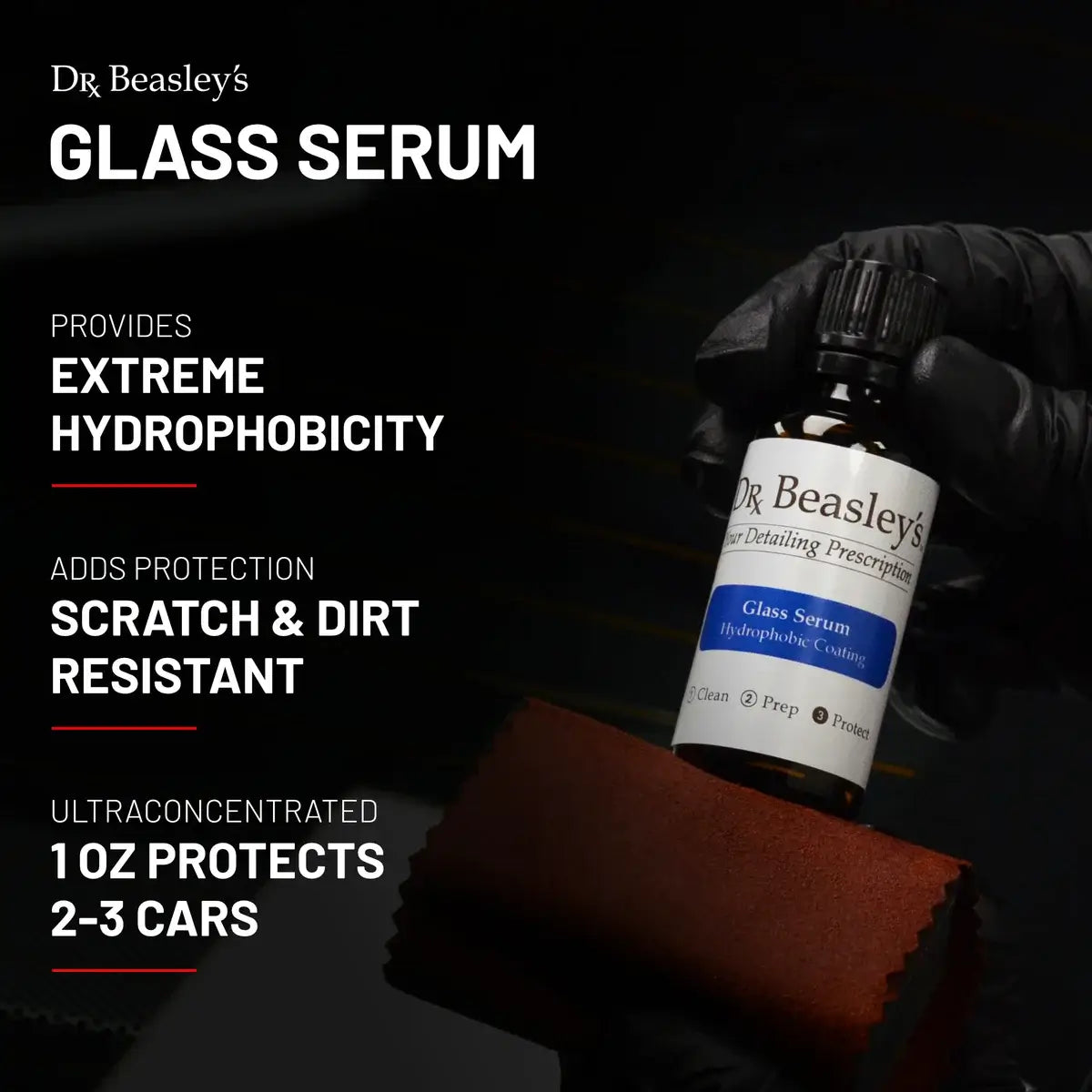 Glass Serum