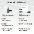 Headlight Coating Kit