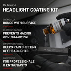 Headlight Coating Kit
