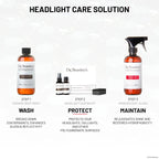Headlight Coating Kit