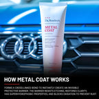 Metal Coat