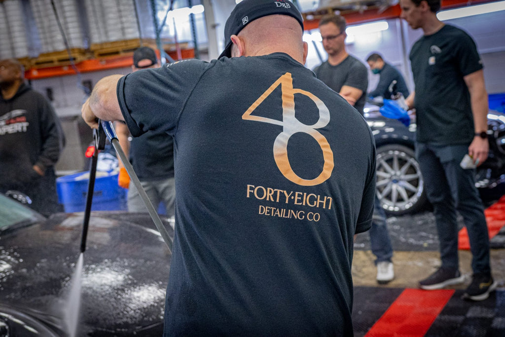 Future of Detailing Clinic — (May 2022 Class)
