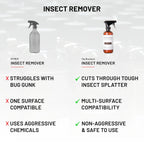 Insect Remover