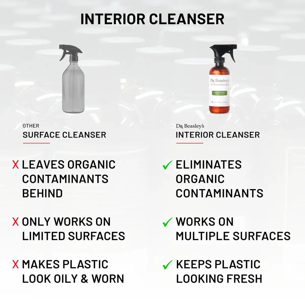 Interior Cleanser