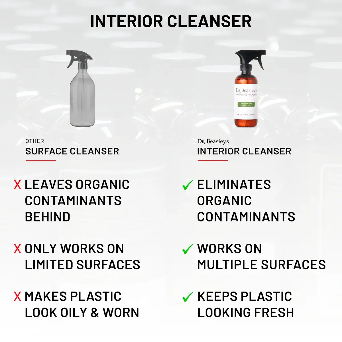Interior Cleanser