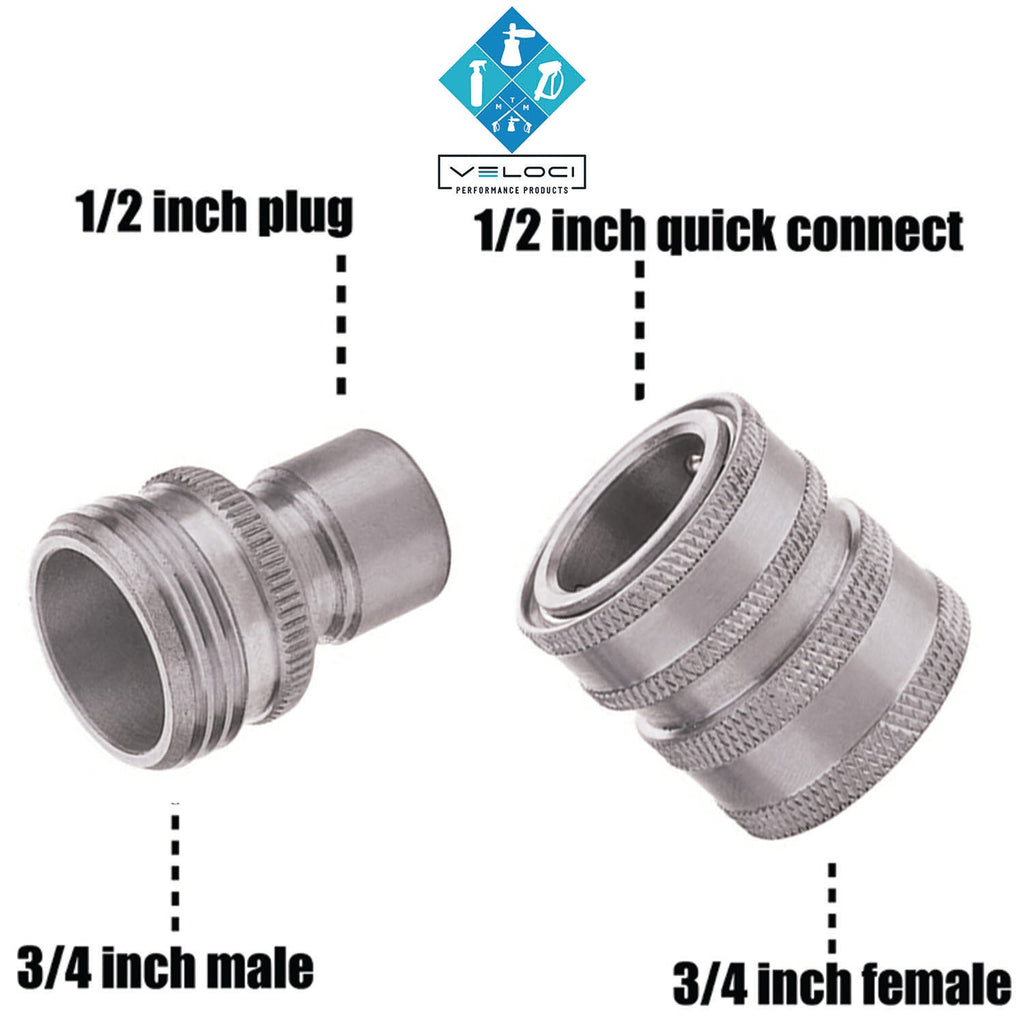 MTM HYDRO SRG PREMIUM ADAPTOR KIT - 15MM SS