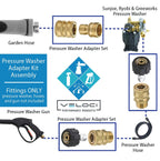 MTM RSK ADAPTOR KIT - 14MM BRASS