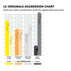 Smooth Surface Precision Rotary Pads