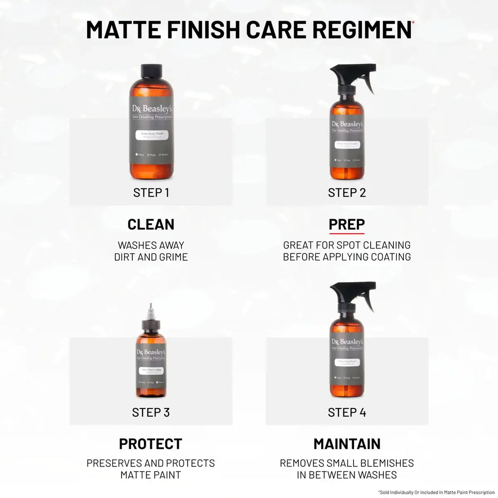 Matte Paint Cleanser