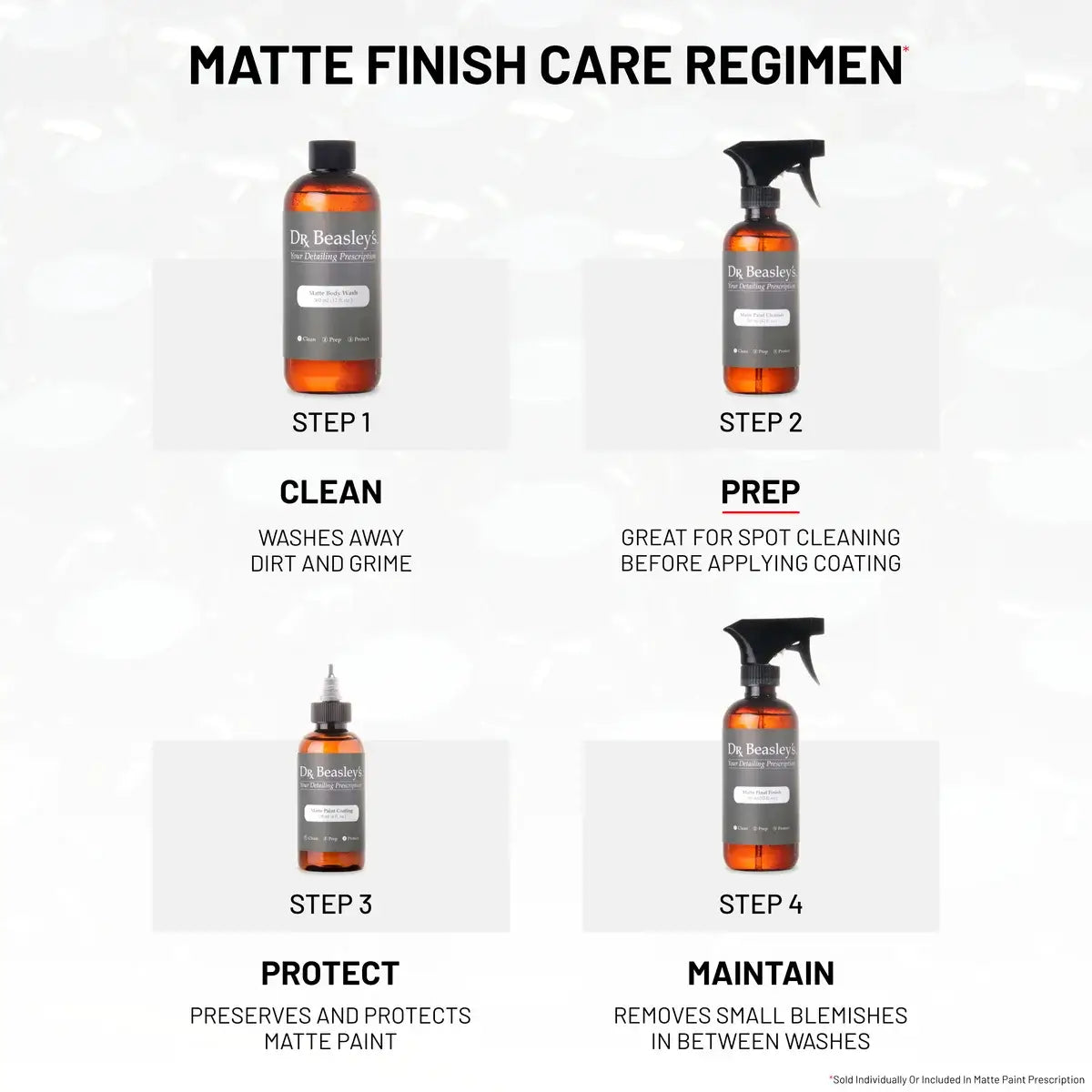 Matte Paint Cleanser