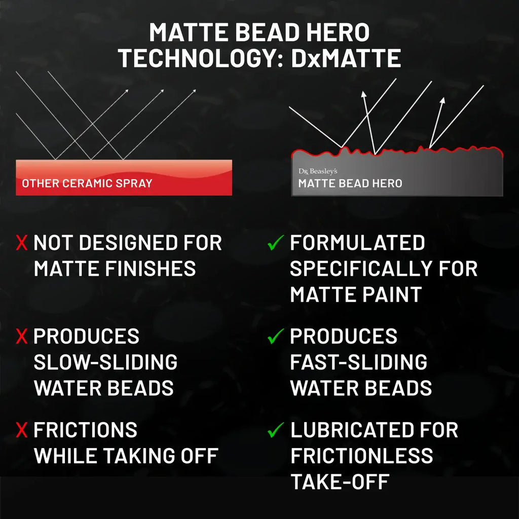 Matte Bead Hero