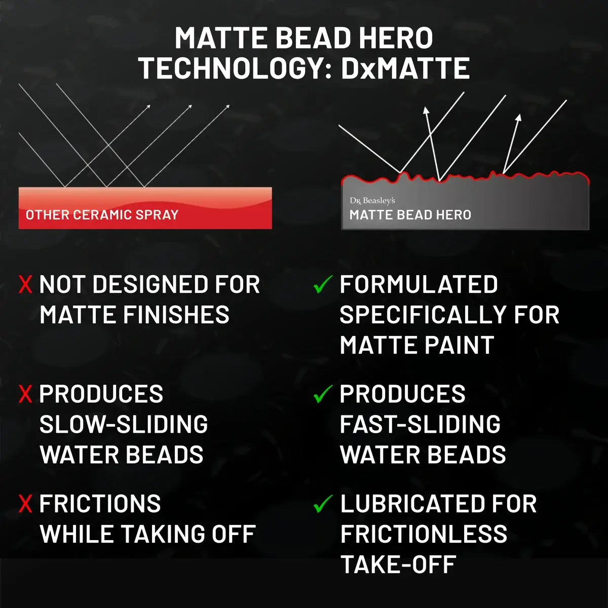 Matte Bead Hero