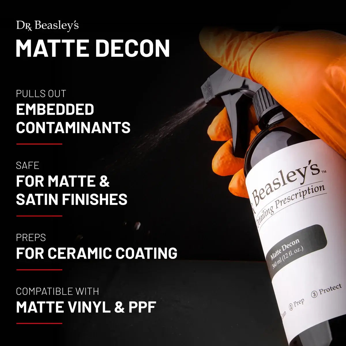 Matte Decon
