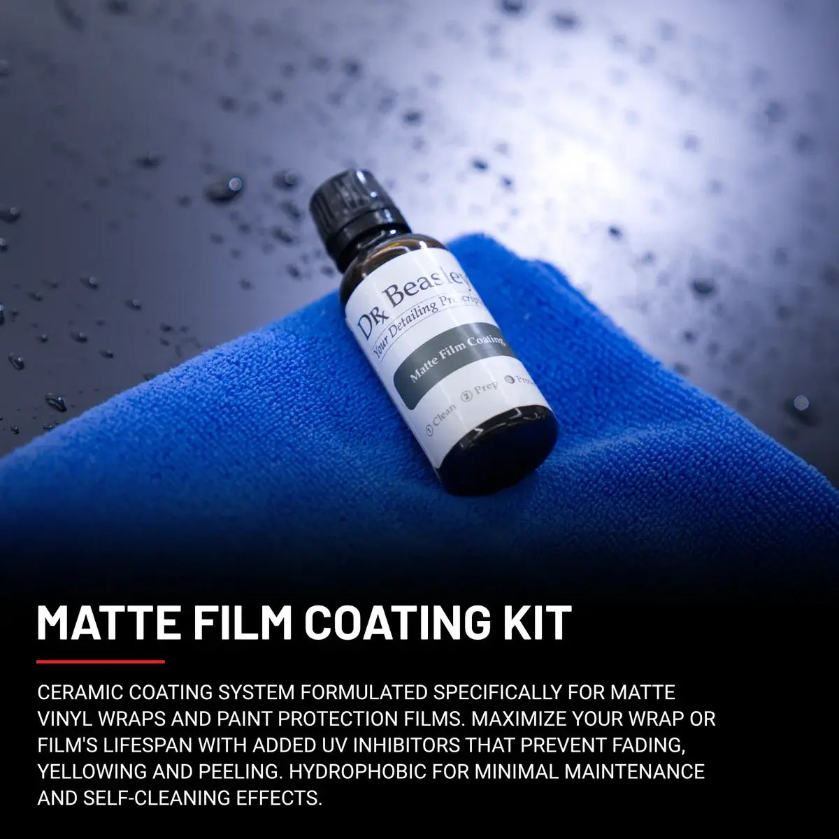 Matte Film Coating Kit