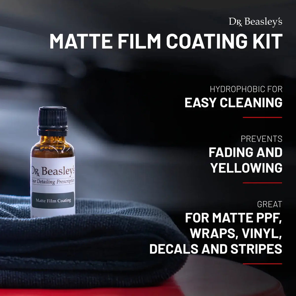 Matte Film Coating Kit