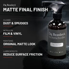 Matte Final Finish