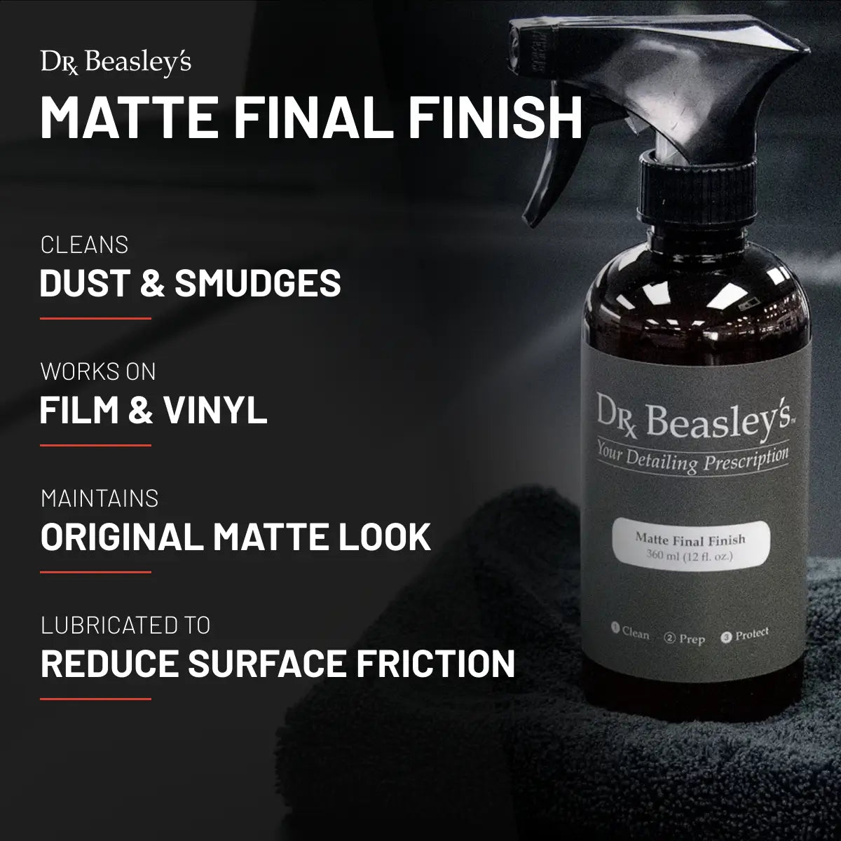 Matte Final Finish
