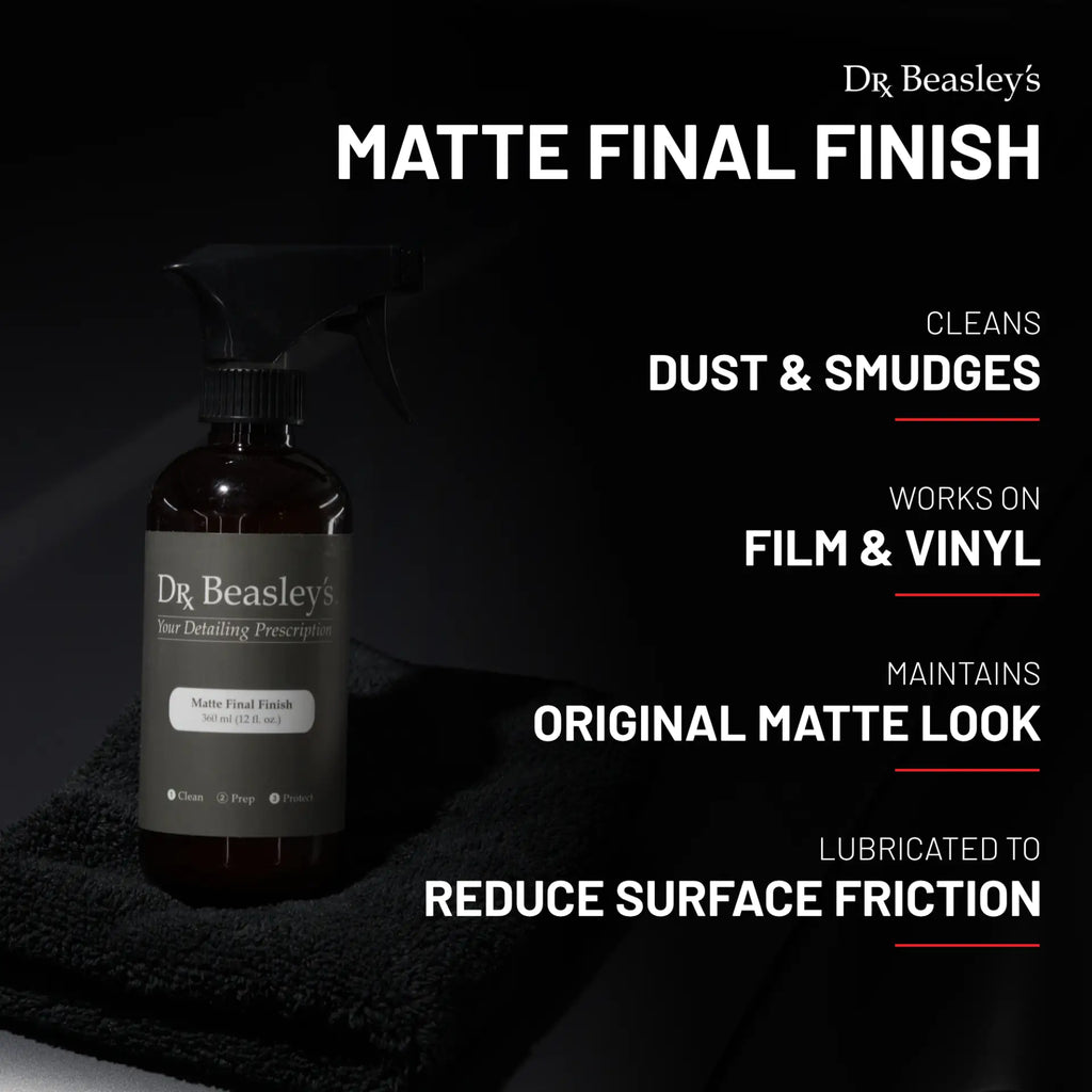 Mini Matte Kit