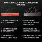 Matte Final Finish