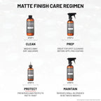 Matte Paint Coating