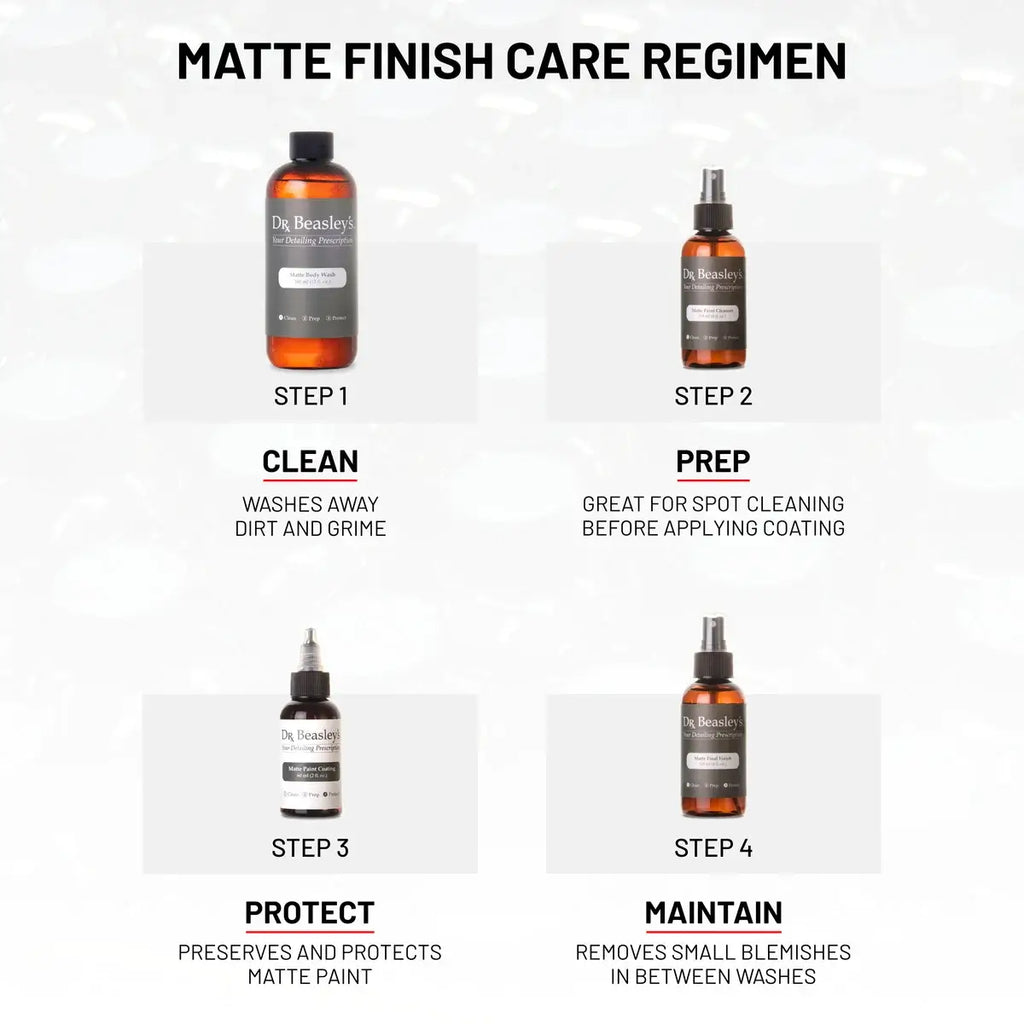 Matte Motorcycle Prescription