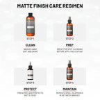 Matte Motorcycle Prescription