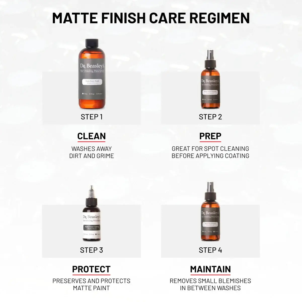 Matte Motorcycle Prescription