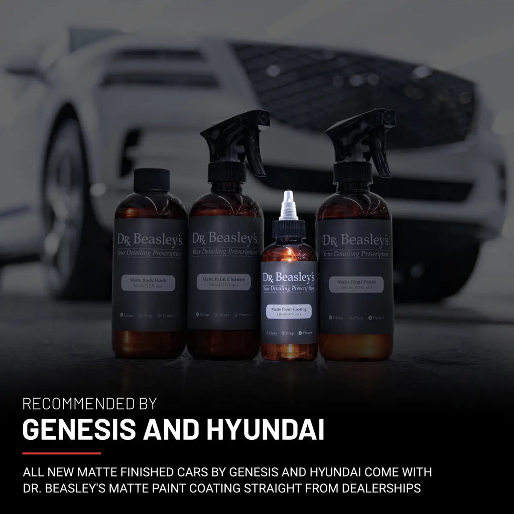 Matte Paint Coating