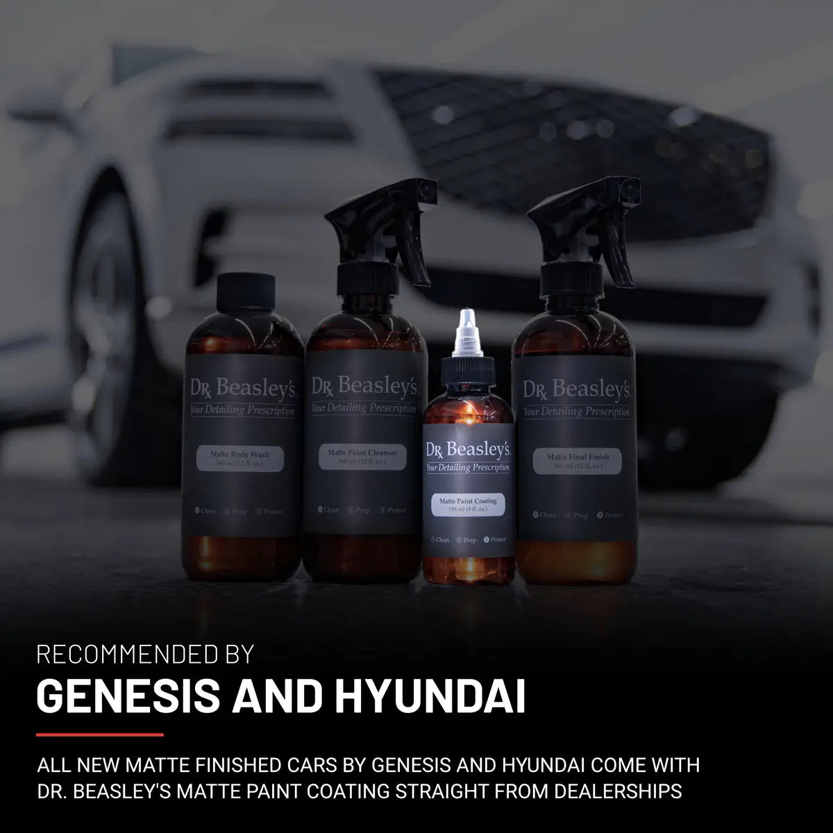 Matte Paint Coating
