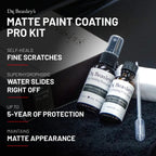 Matte Paint Coating Pro Kit