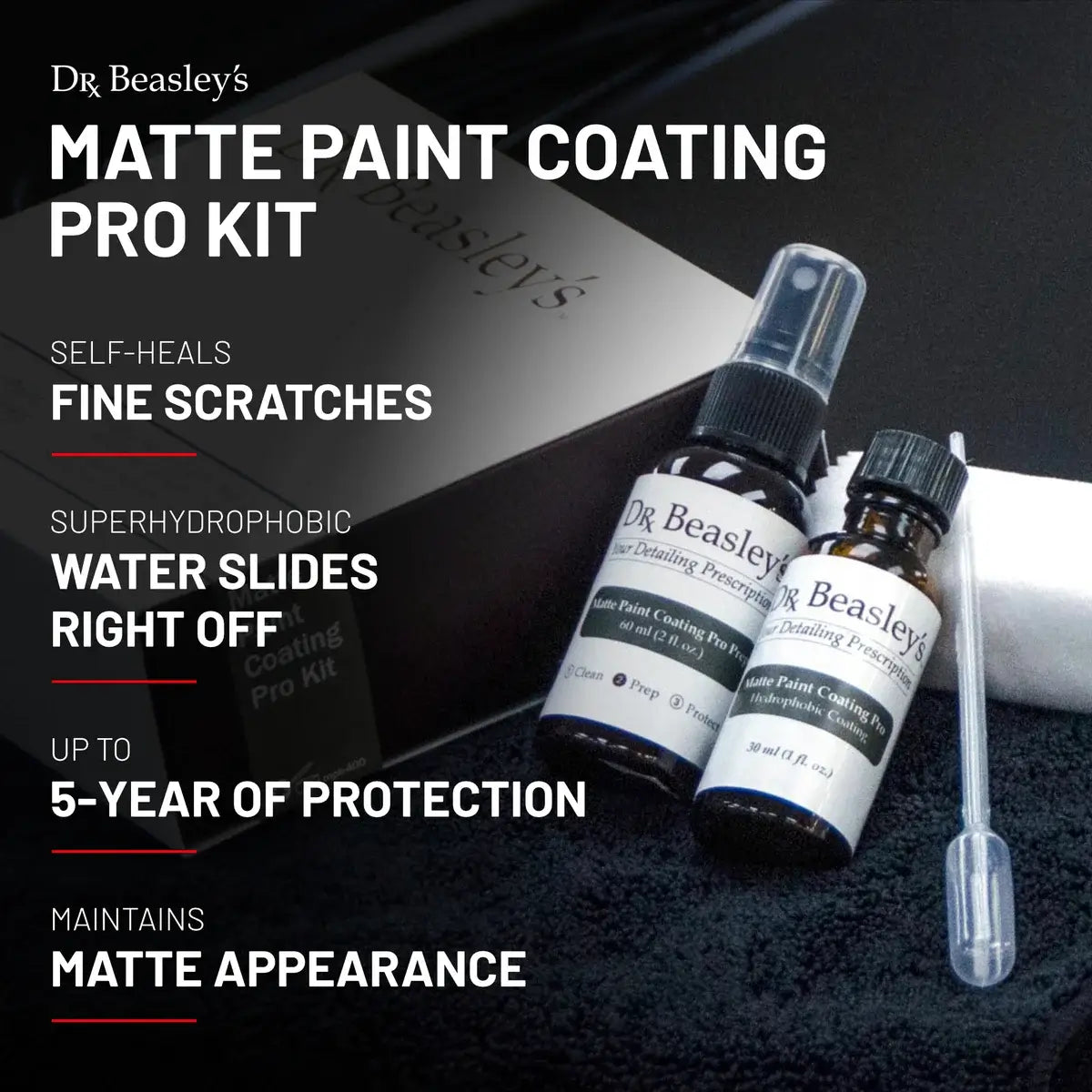 Matte Paint Coating Pro Kit