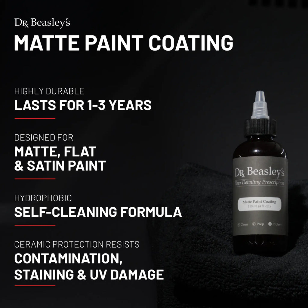 Mini Matte Kit