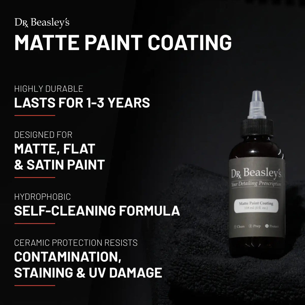 Matte Paint Coating