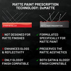 Matte Paint Prescription