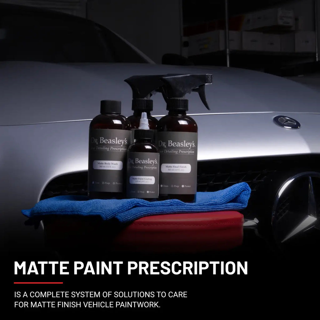 Matte Paint Prescription