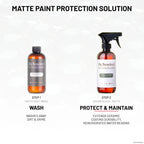 AdvanceCoat: Matte