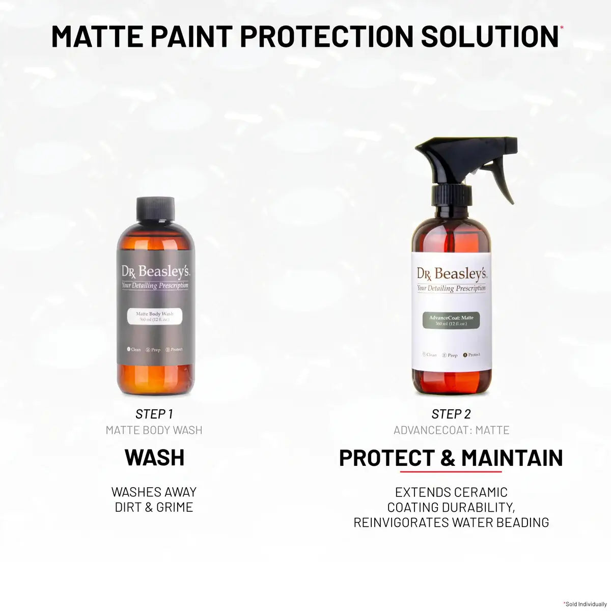 AdvanceCoat: Matte