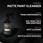 Mini Matte Kit