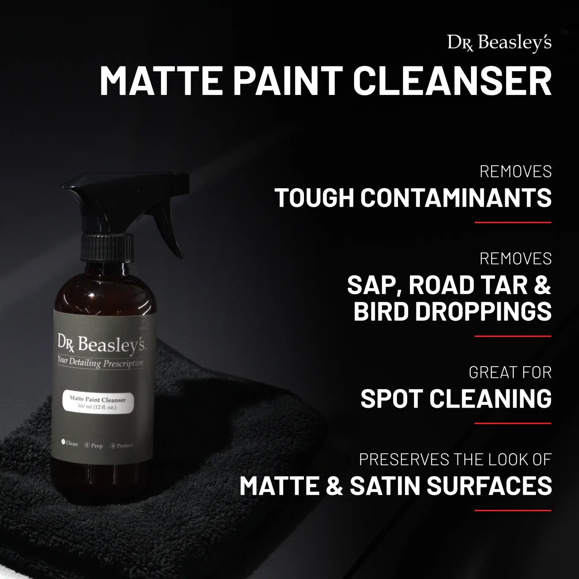 Mini Matte Kit